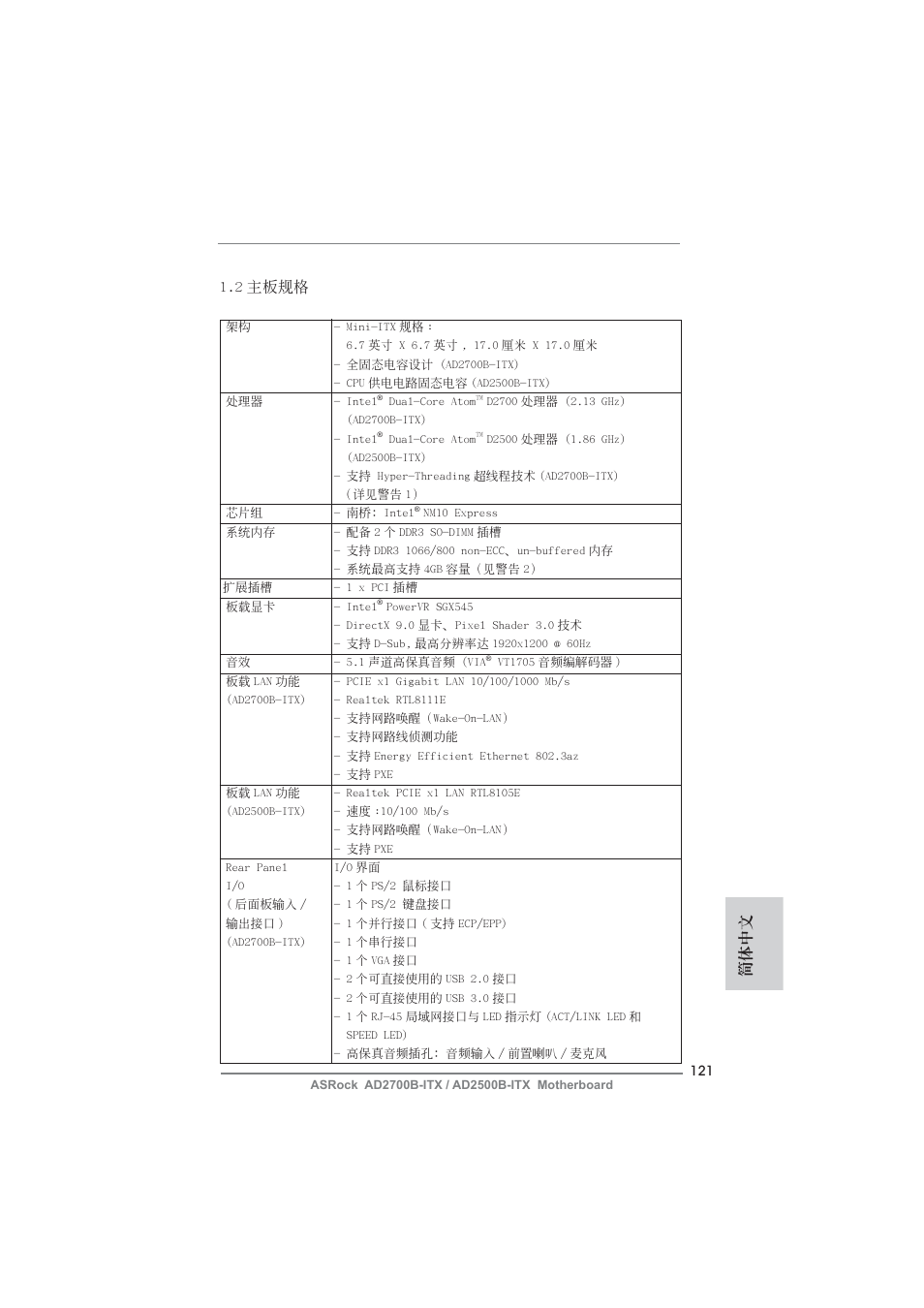 簡體中文 1.2 主板規格 | ASRock AD2700B-ITX User Manual | Page 121 / 143