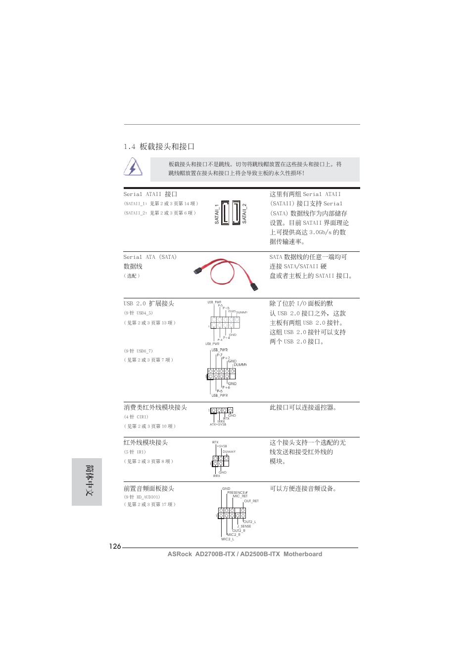 簡體中文, 4 板載接頭和接口 | ASRock AD2700B-ITX User Manual | Page 126 / 143