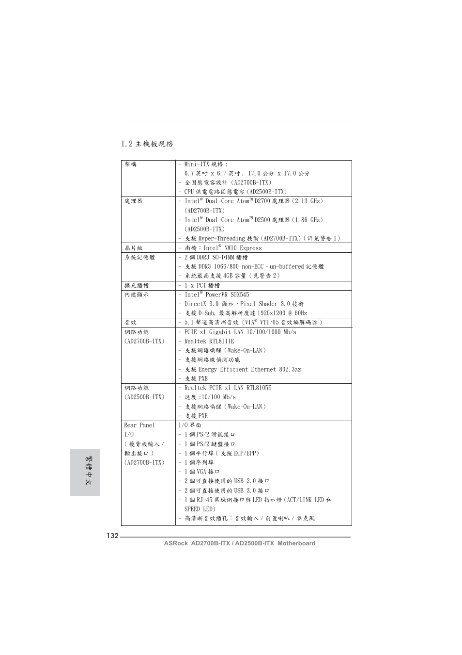 2 主機板規格, 繁體中文 | ASRock AD2700B-ITX User Manual | Page 132 / 143
