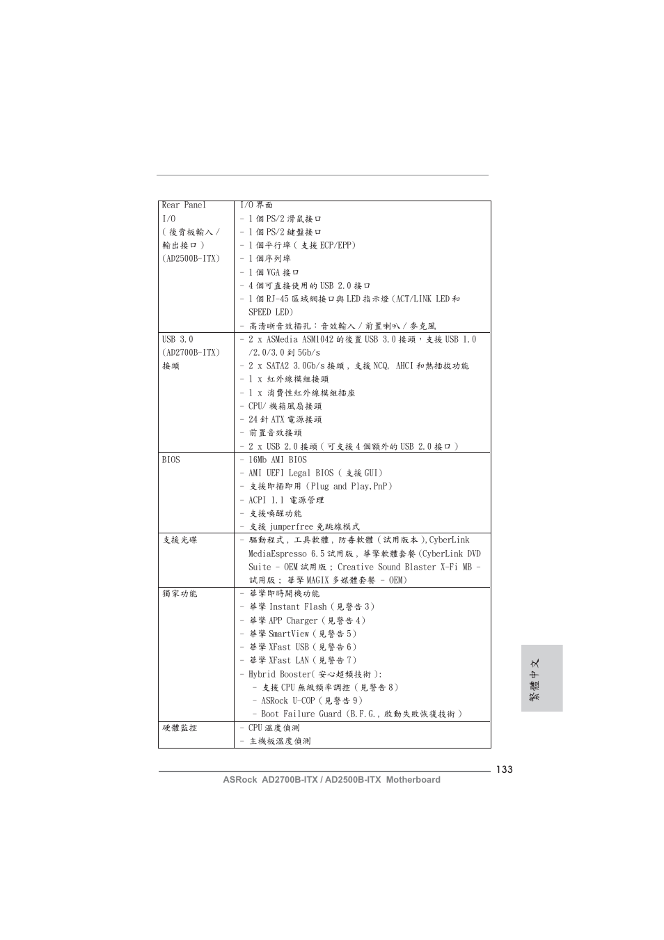 繁體中文 | ASRock AD2700B-ITX User Manual | Page 133 / 143