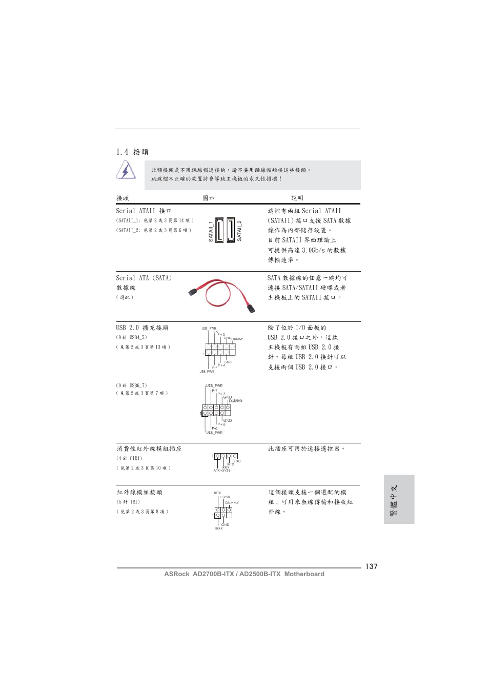 繁體中文, 4 接頭 | ASRock AD2700B-ITX User Manual | Page 137 / 143