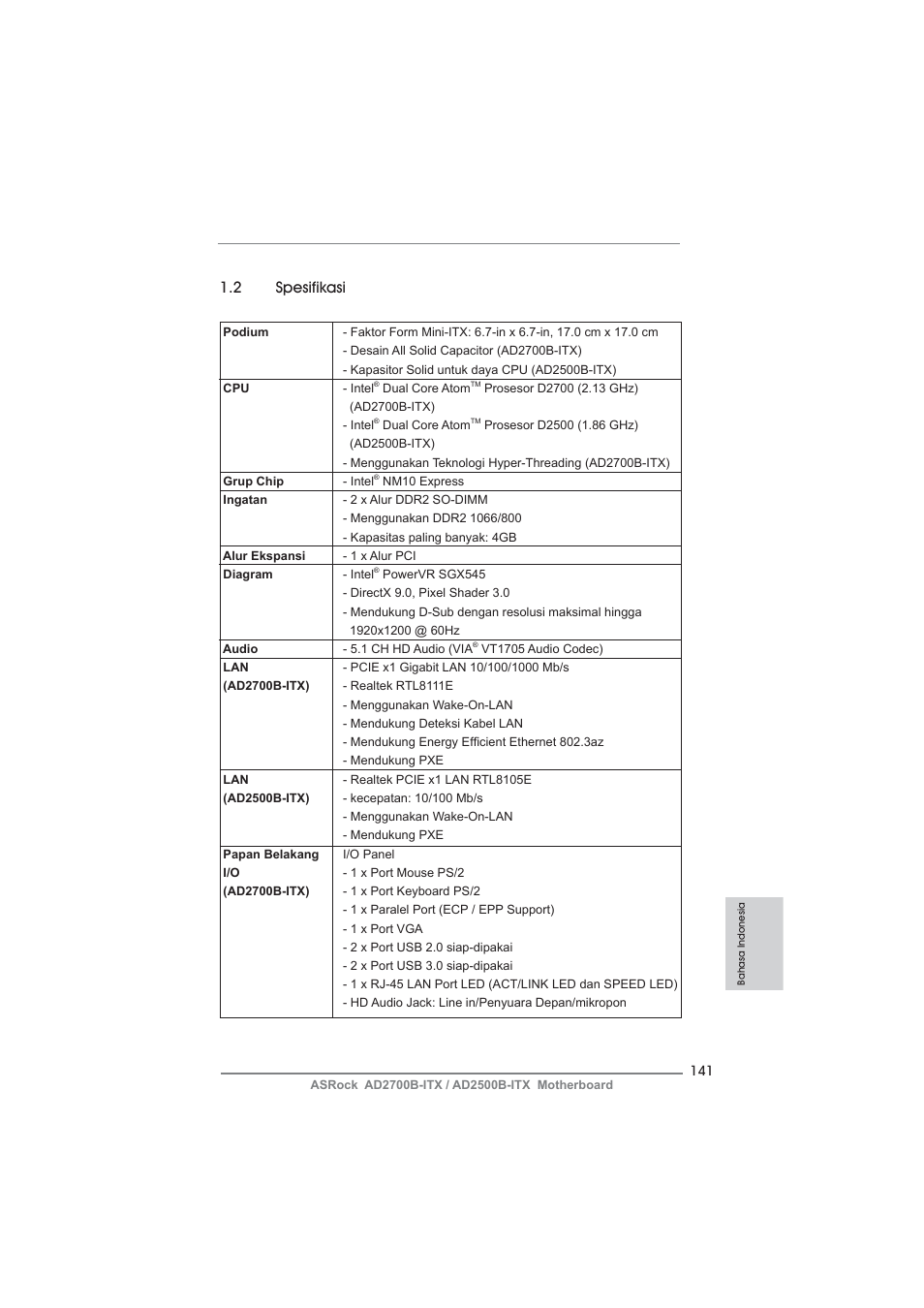2 spesifikasi | ASRock AD2700B-ITX User Manual | Page 141 / 143