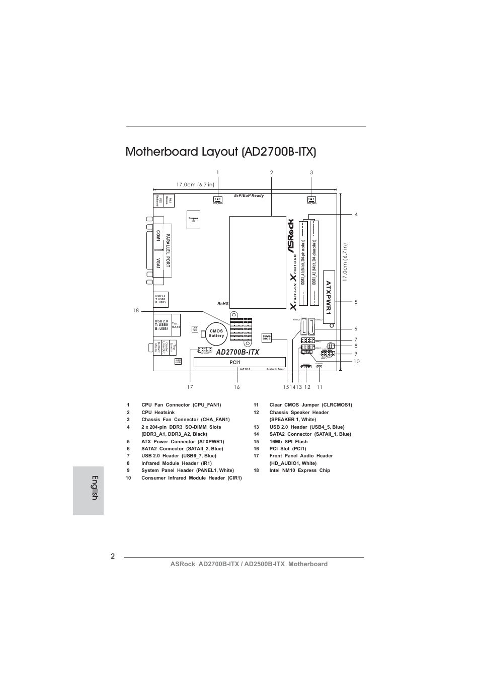 Motherboard layout (ad2700b-itx), English, Ad2700b-itx | Fsb800 | ASRock AD2700B-ITX User Manual | Page 2 / 143