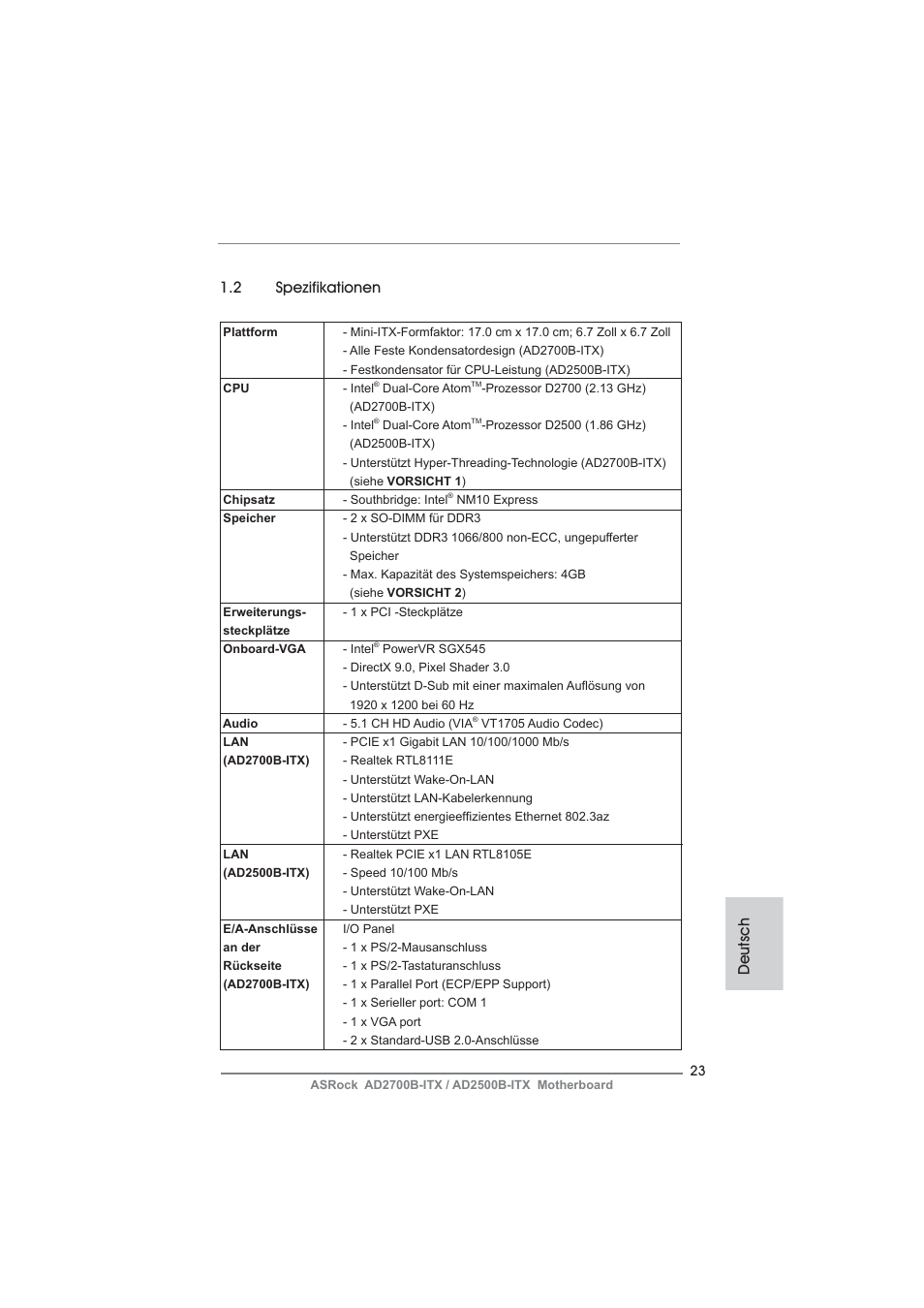Deutsch 1.2 spezifikationen | ASRock AD2700B-ITX User Manual | Page 23 / 143