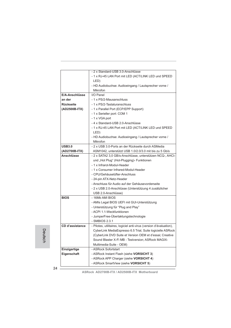 Deutsch | ASRock AD2700B-ITX User Manual | Page 24 / 143