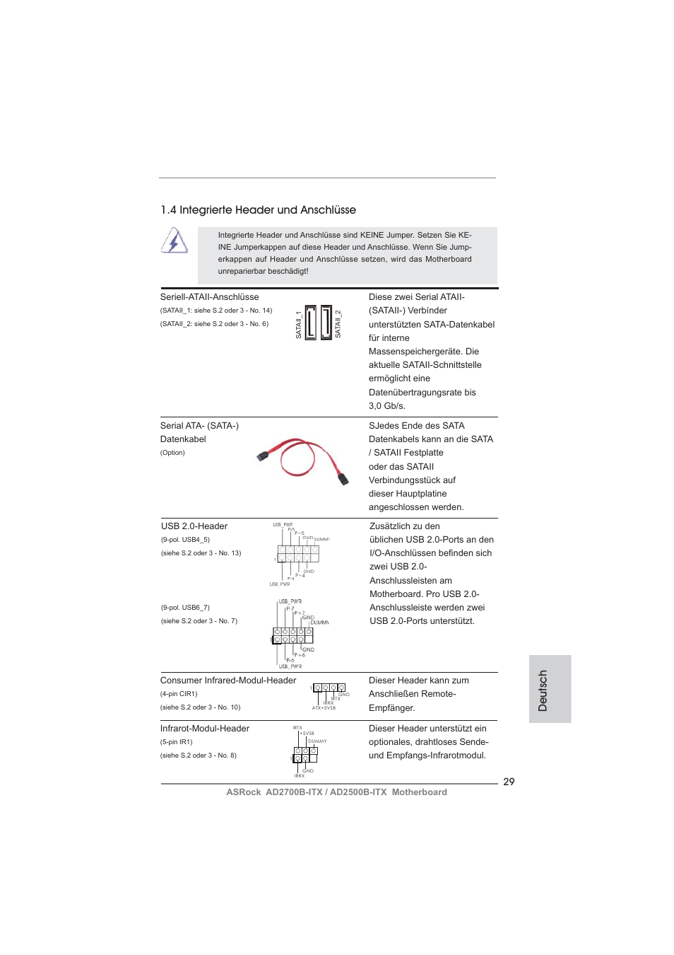 Deutsch 1.4 integrierte header und anschlüsse | ASRock AD2700B-ITX User Manual | Page 29 / 143