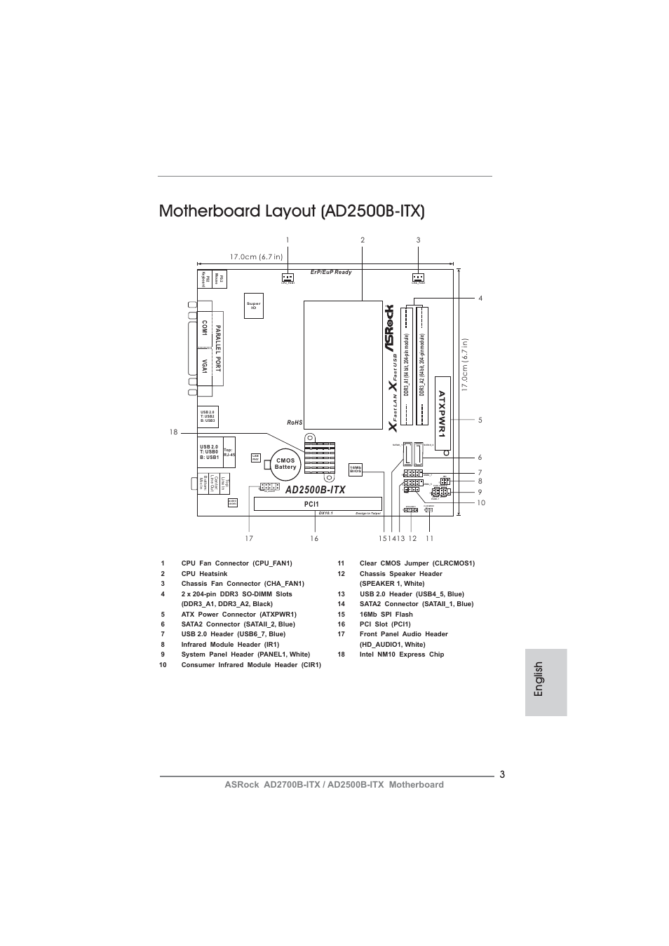Motherboard layout (ad2500b-itx), English, Ad2500b-itx | Fsb800 | ASRock AD2700B-ITX User Manual | Page 3 / 143