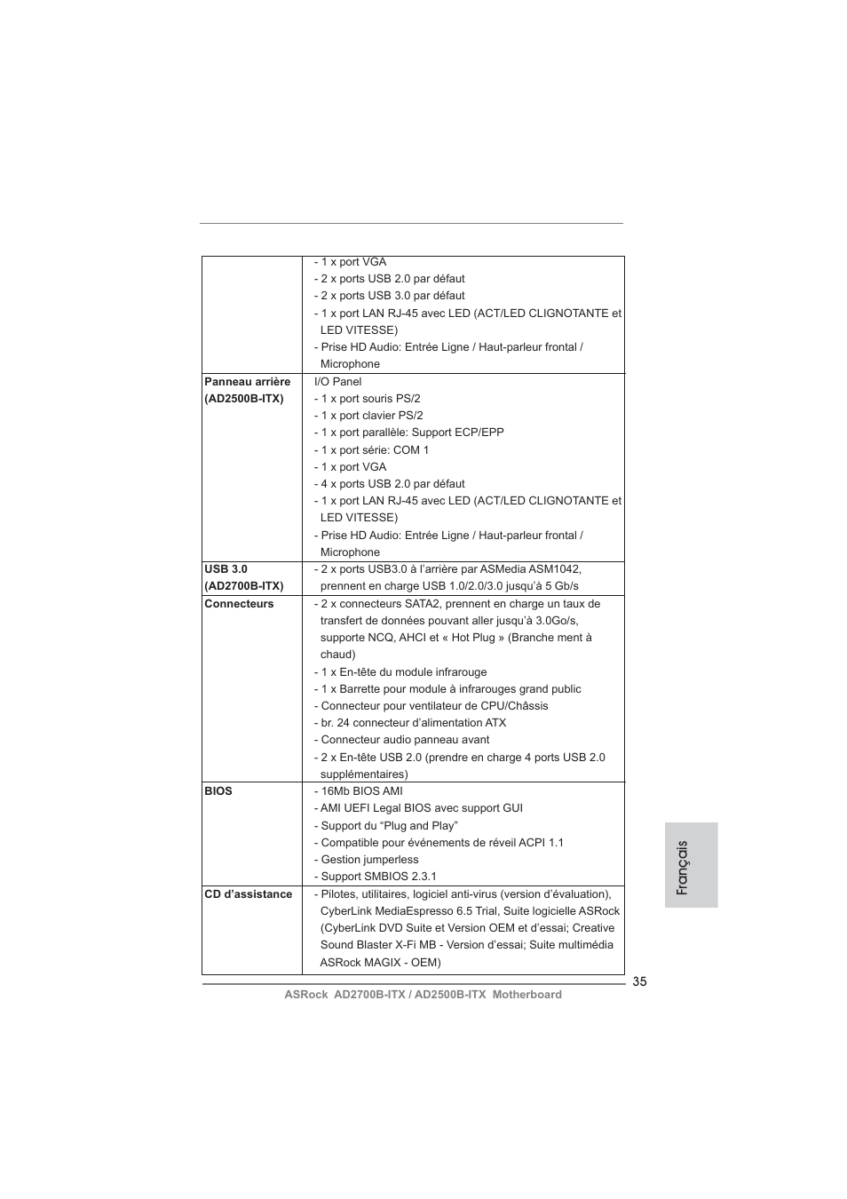 Français | ASRock AD2700B-ITX User Manual | Page 35 / 143