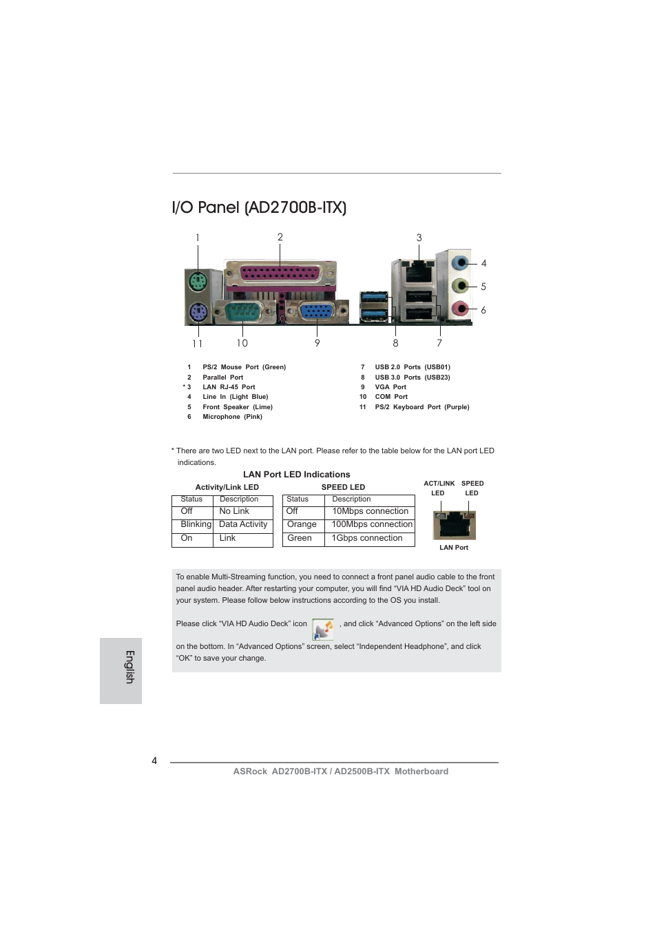 I/o panel (ad2700b-itx), English | ASRock AD2700B-ITX User Manual | Page 4 / 143