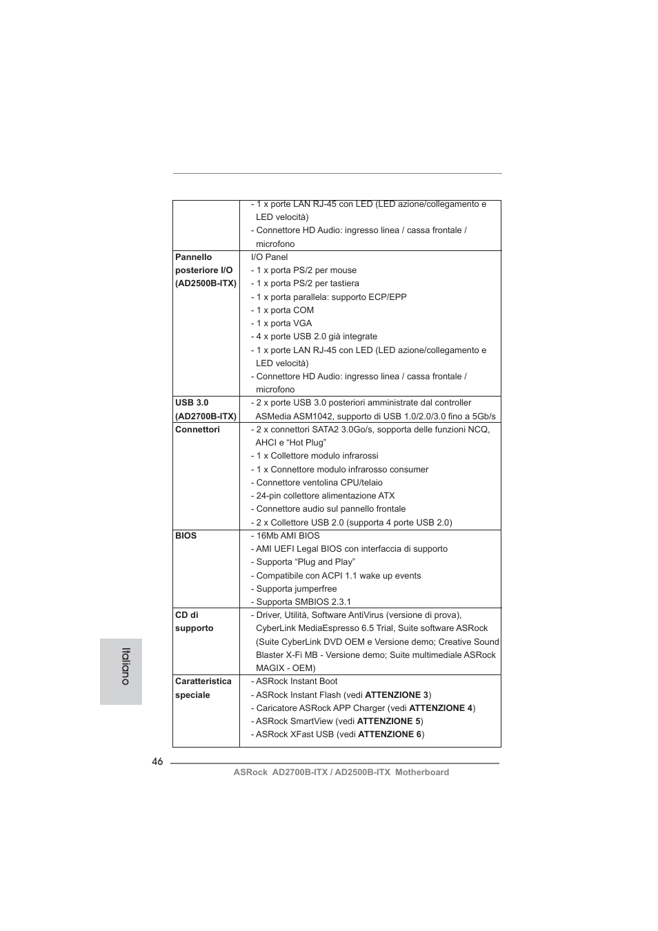 Italiano | ASRock AD2700B-ITX User Manual | Page 46 / 143