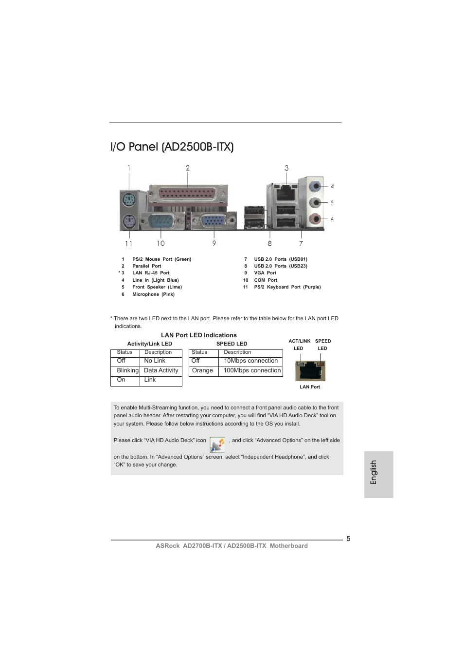 I/o panel (ad2500b-itx), English | ASRock AD2700B-ITX User Manual | Page 5 / 143