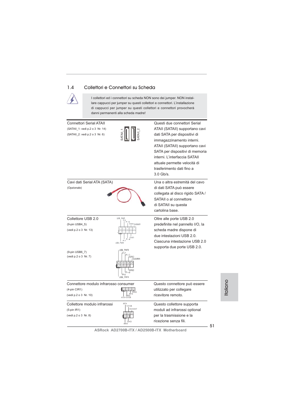 Italiano, 4 collettori e connettori su scheda | ASRock AD2700B-ITX User Manual | Page 51 / 143