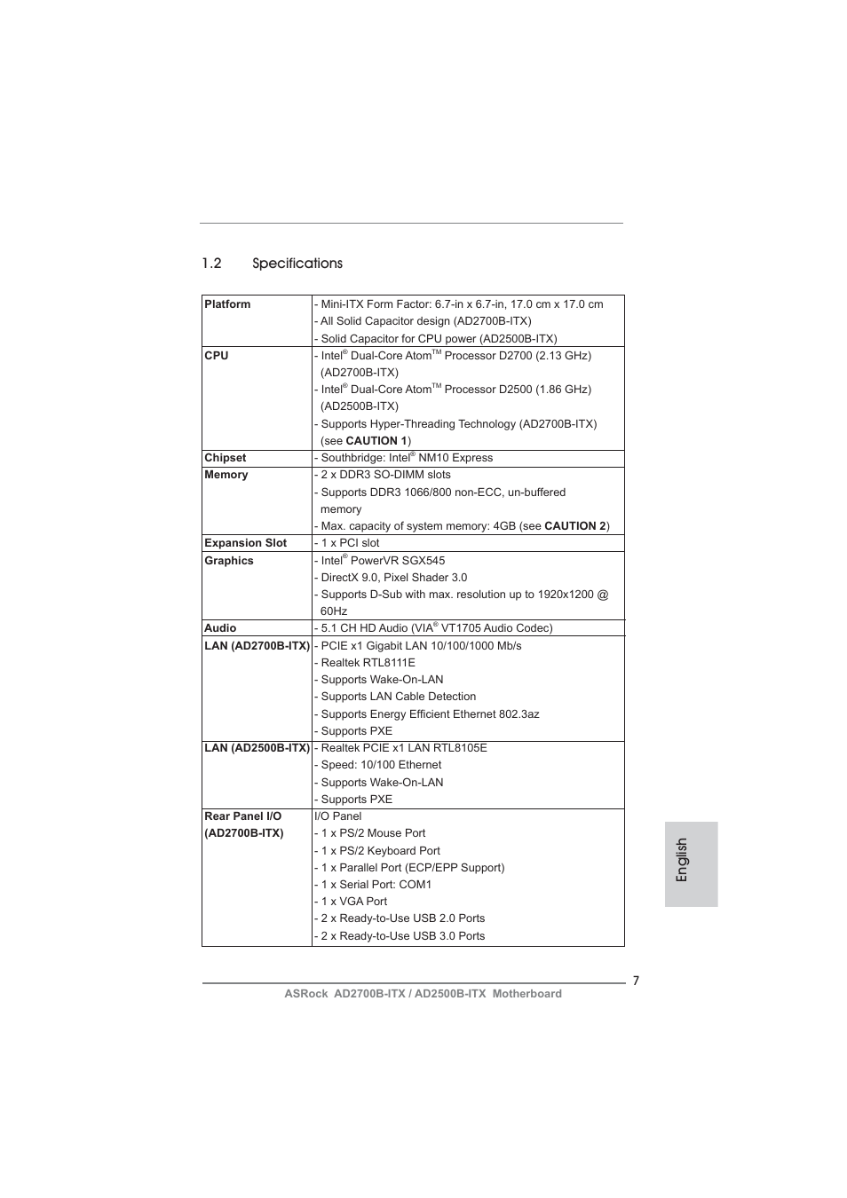 English 1.2 specifications | ASRock AD2700B-ITX User Manual | Page 7 / 143