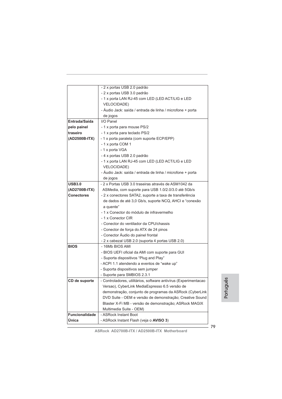 Por tuguês | ASRock AD2700B-ITX User Manual | Page 79 / 143
