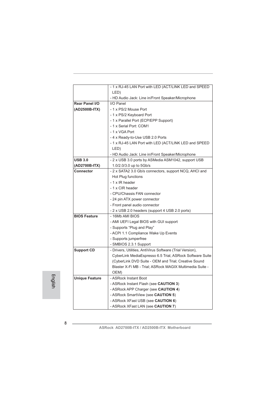 English | ASRock AD2700B-ITX User Manual | Page 8 / 143