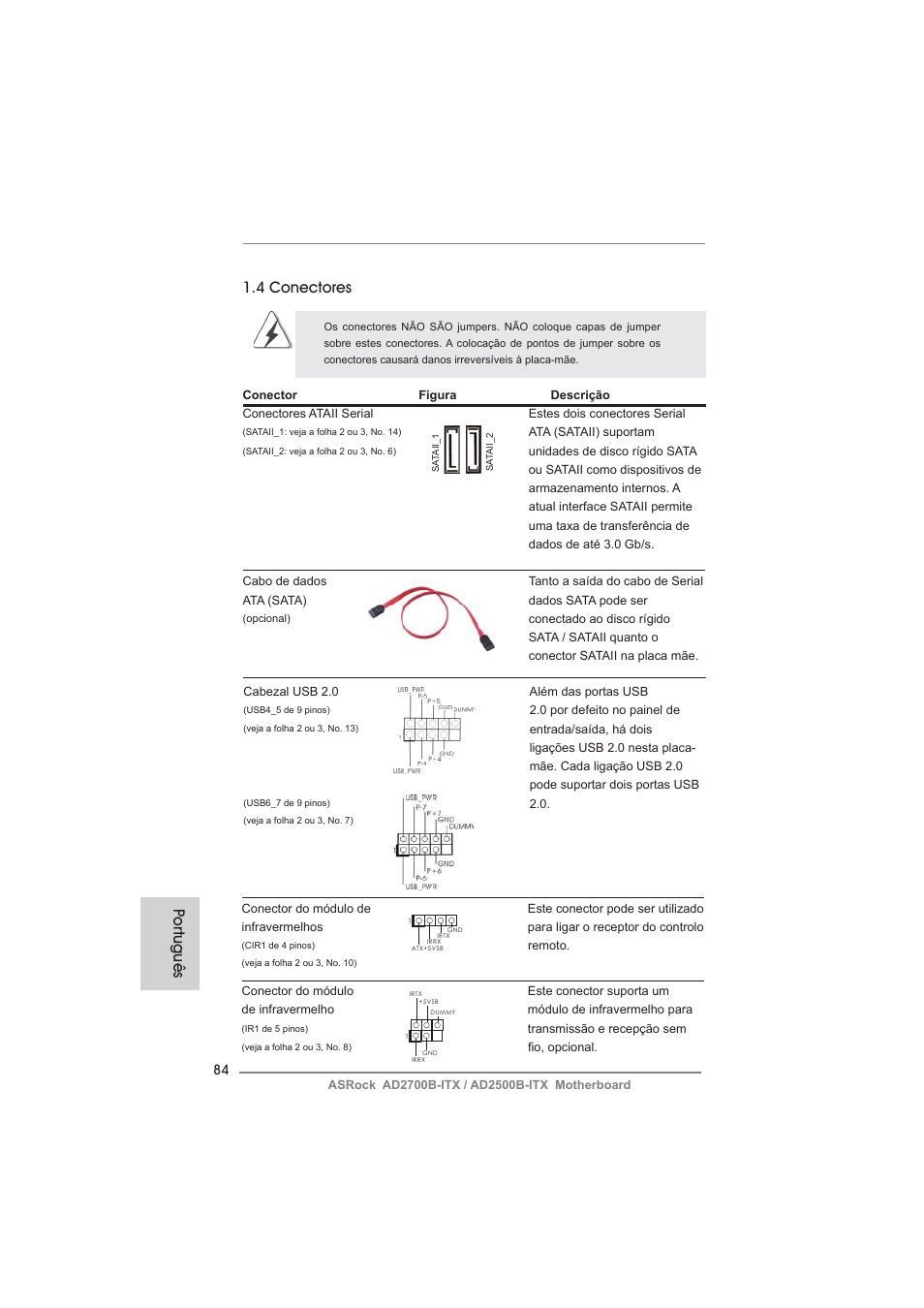 Por tuguês, 4 conectores | ASRock AD2700B-ITX User Manual | Page 84 / 143
