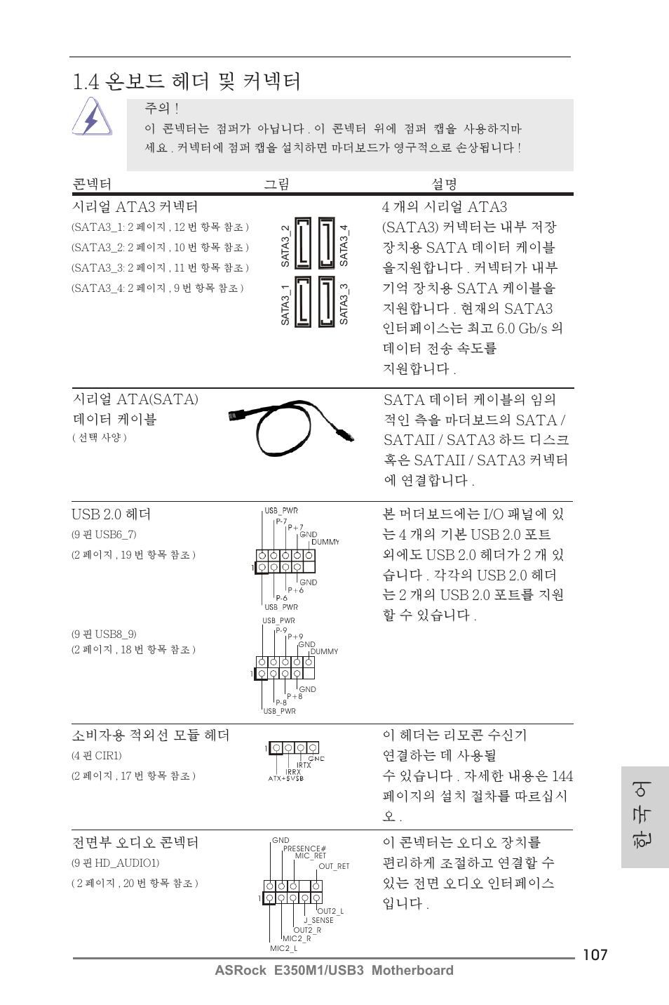 한 국 어 1.4 온보드 헤더 및 커넥터 | ASRock E350M1__USB3 User Manual | Page 107 / 144