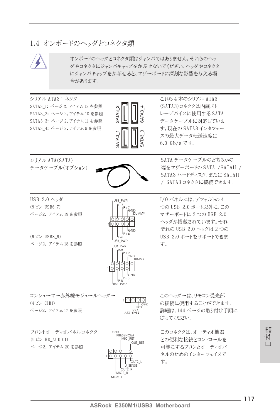 4 オンボードのヘッダとコネクタ類 | ASRock E350M1__USB3 User Manual | Page 117 / 144