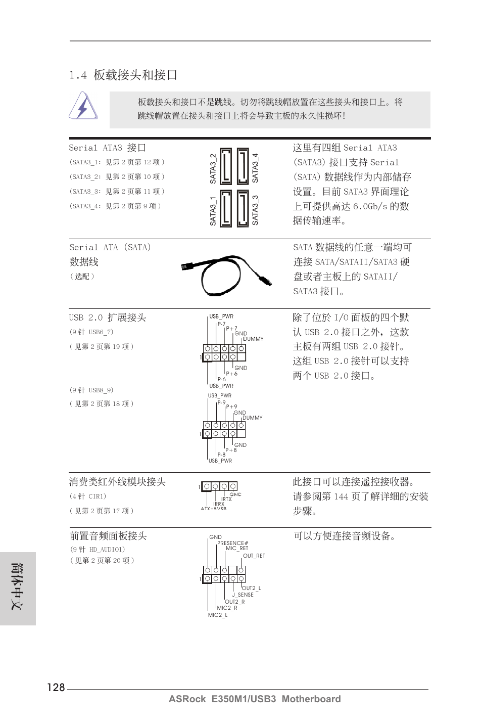 簡體中文, 4 板載接頭和接口 | ASRock E350M1__USB3 User Manual | Page 128 / 144