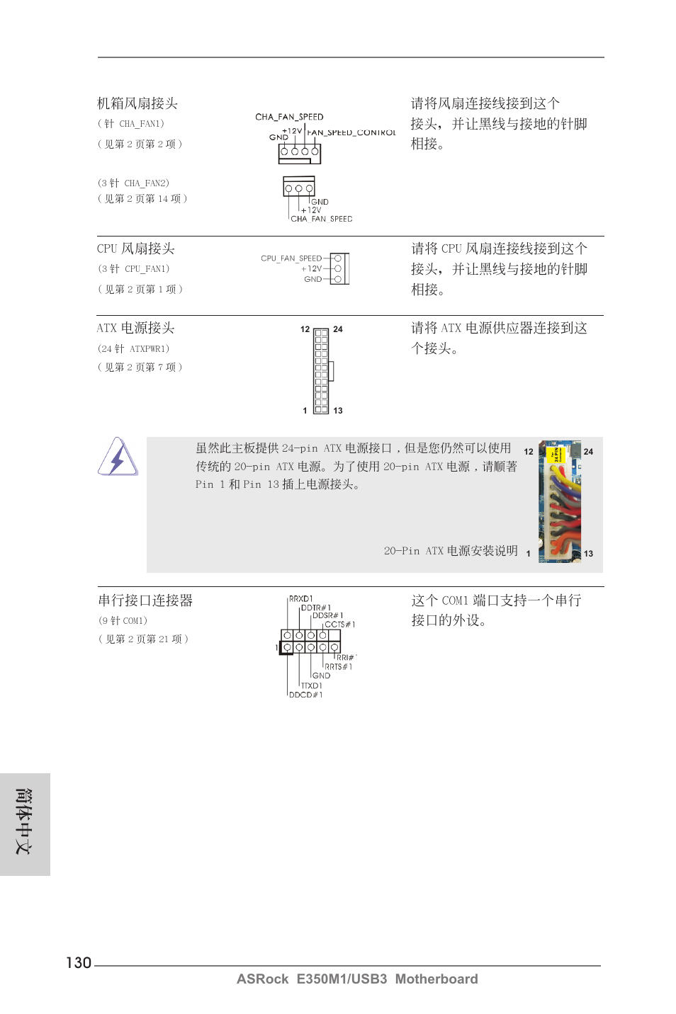 簡體中文 | ASRock E350M1__USB3 User Manual | Page 130 / 144