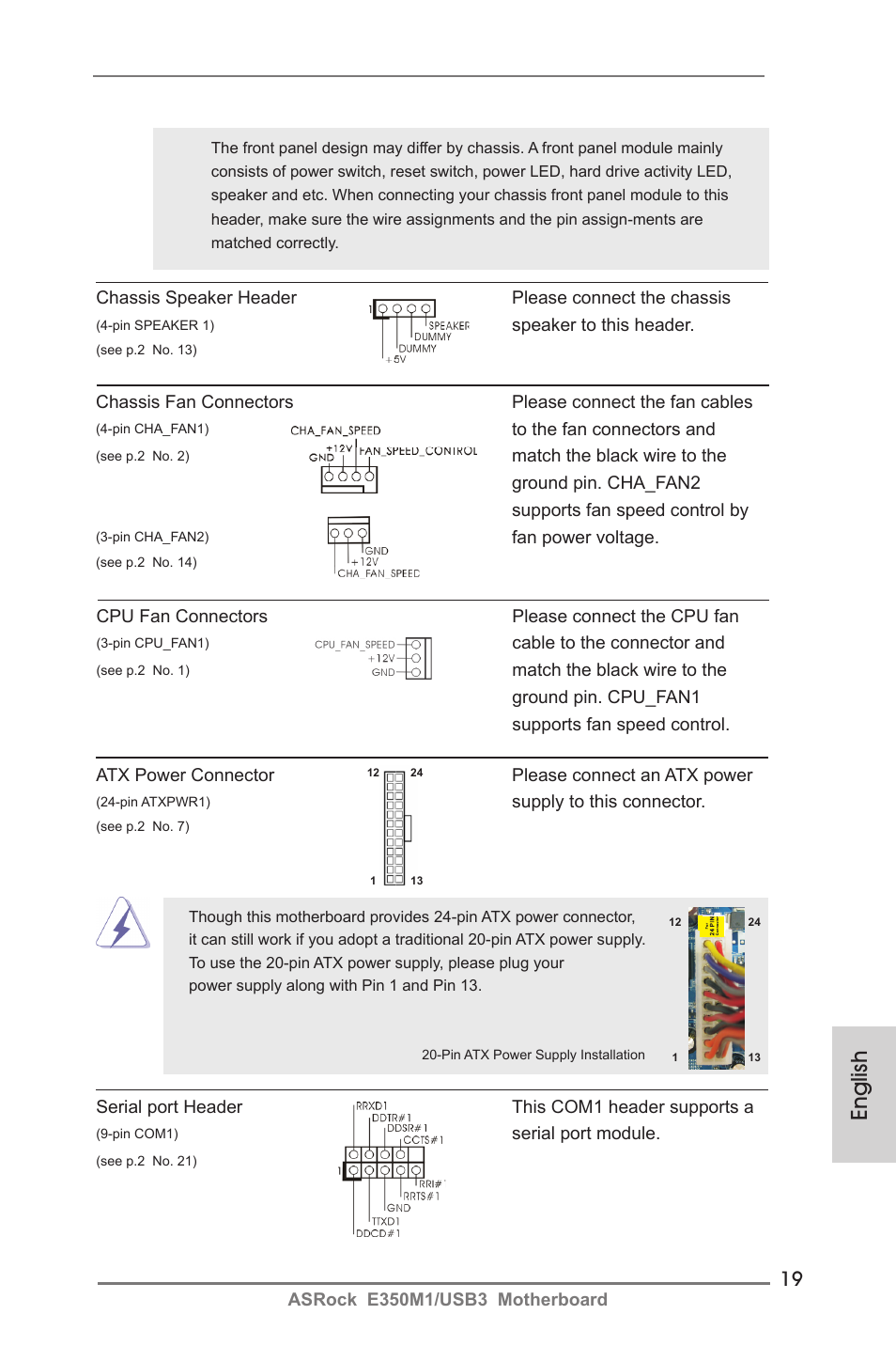 English | ASRock E350M1__USB3 User Manual | Page 19 / 144