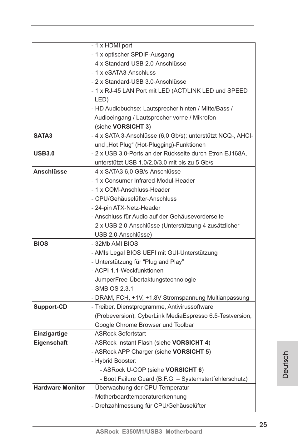 Deutsch | ASRock E350M1__USB3 User Manual | Page 25 / 144