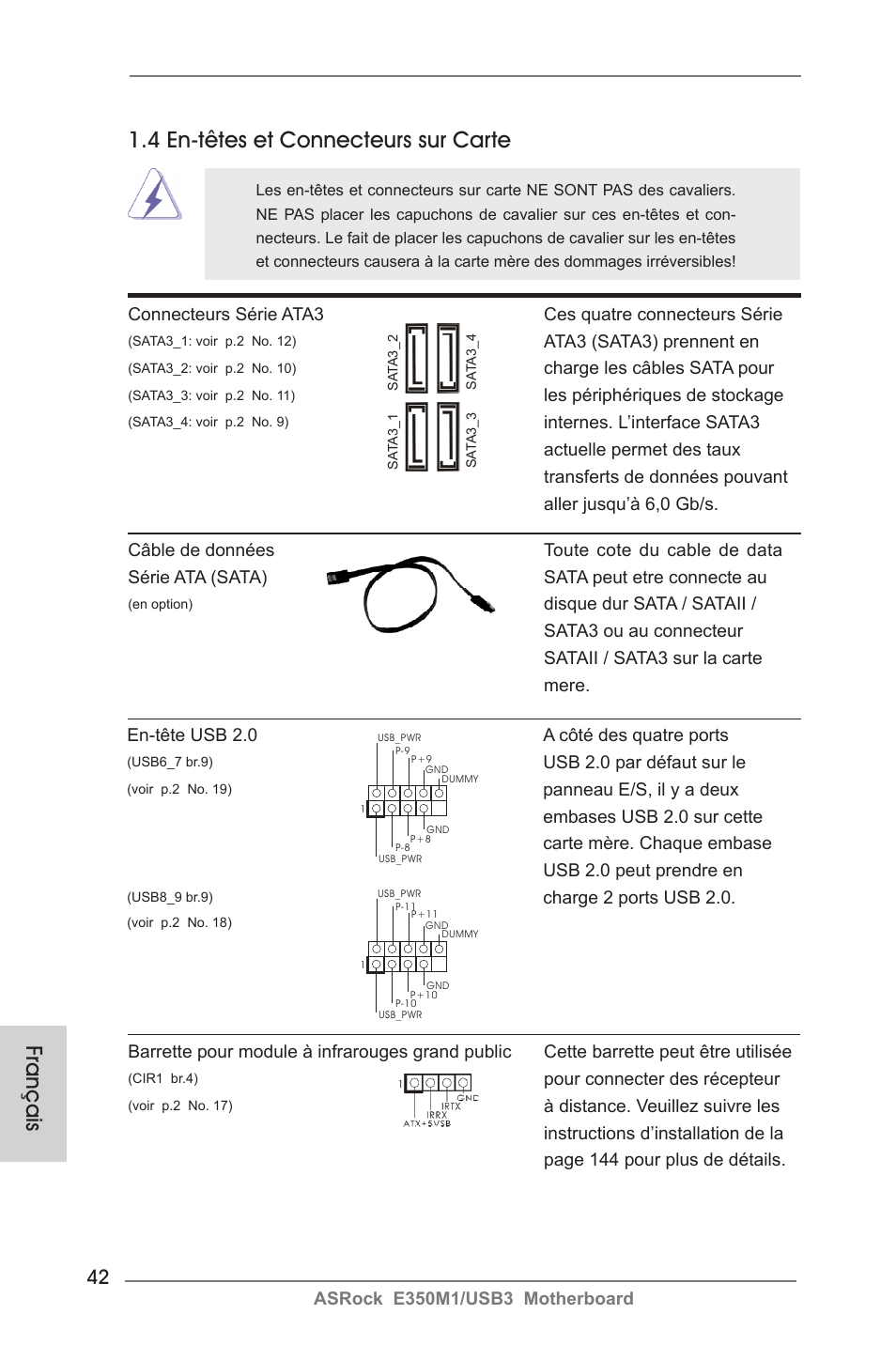 Français 1.4 en-têtes et connecteurs sur carte | ASRock E350M1__USB3 User Manual | Page 42 / 144