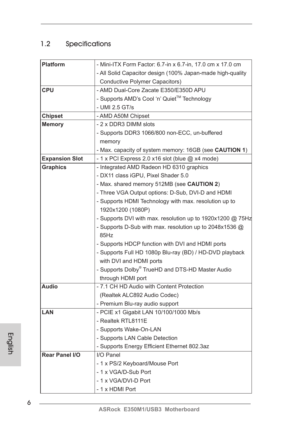 English 1.2 specifications | ASRock E350M1__USB3 User Manual | Page 6 / 144