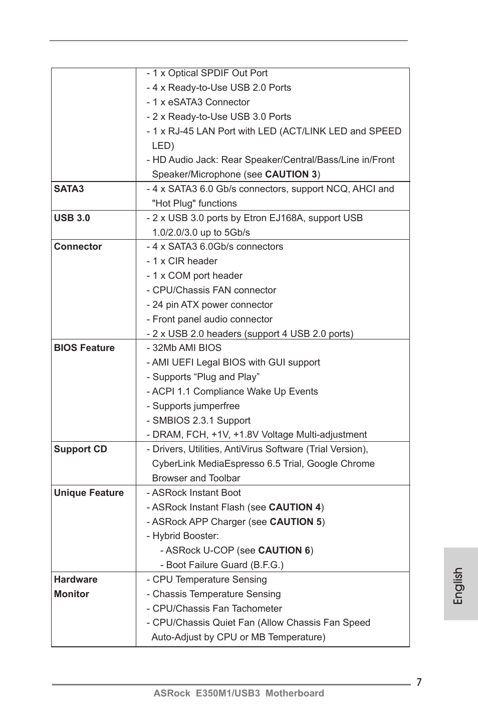 English | ASRock E350M1__USB3 User Manual | Page 7 / 144