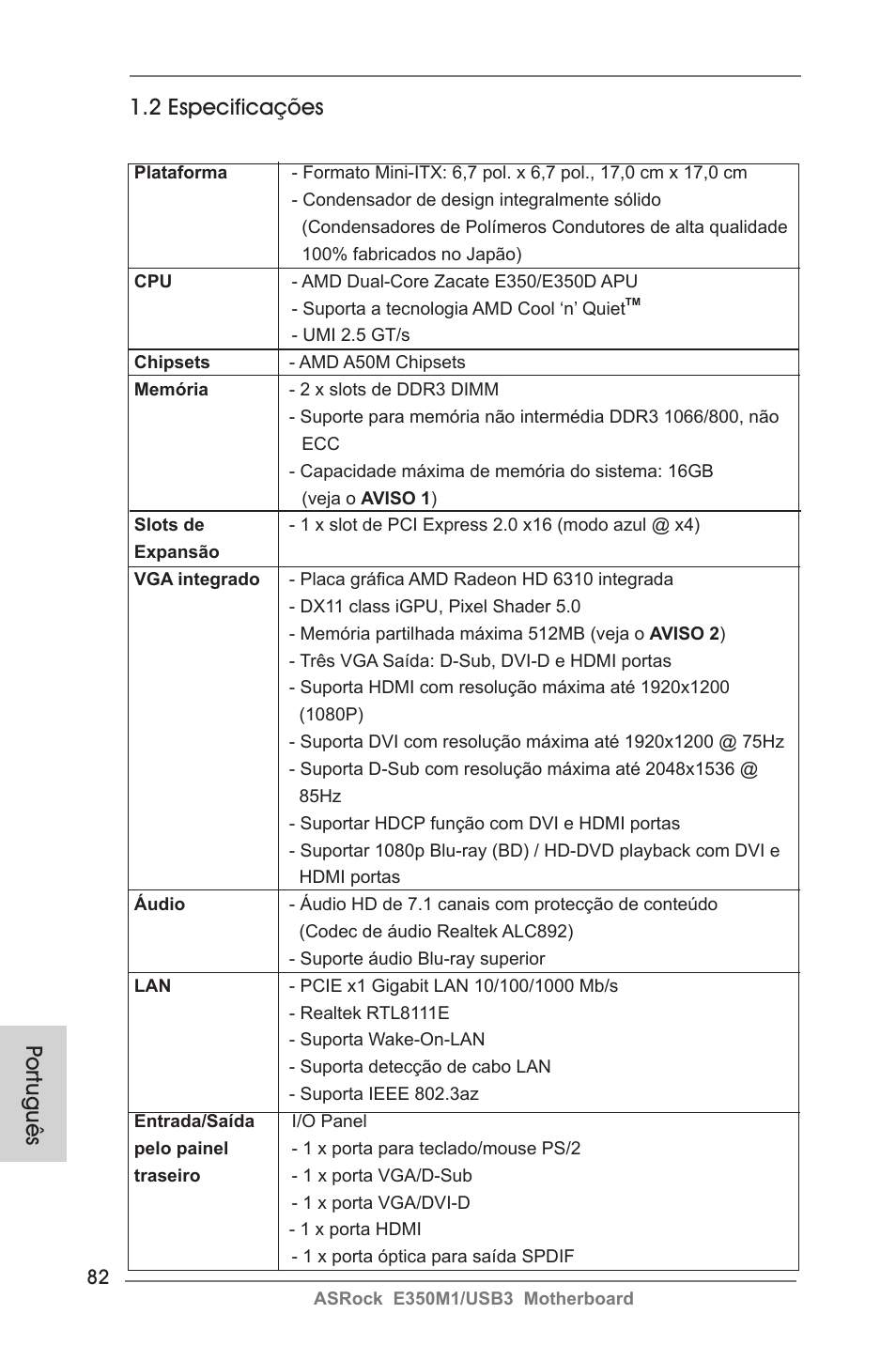 Por tuguês 1.2 especificações | ASRock E350M1__USB3 User Manual | Page 82 / 144