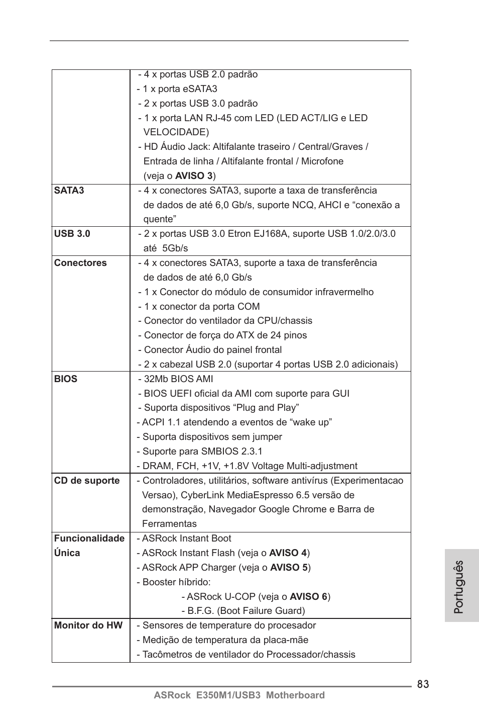 Por tuguês | ASRock E350M1__USB3 User Manual | Page 83 / 144