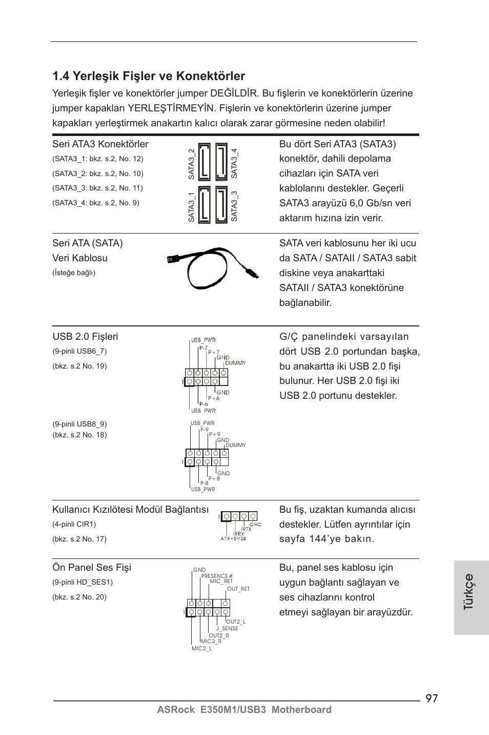 Türkçe 1.4 yerleşik fişler ve konektörler | ASRock E350M1__USB3 User Manual | Page 97 / 144