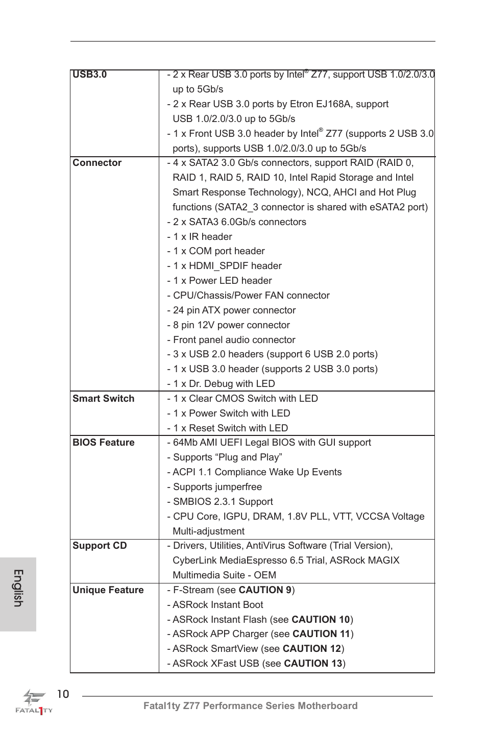 English | ASRock Fatal1ty Z77 Performance User Manual | Page 10 / 219