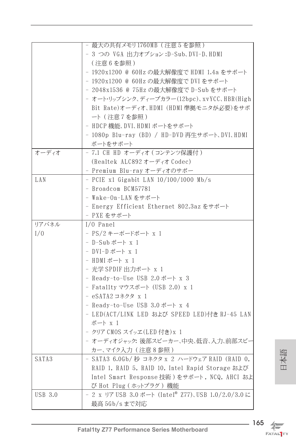 ASRock Fatal1ty Z77 Performance User Manual | Page 165 / 219