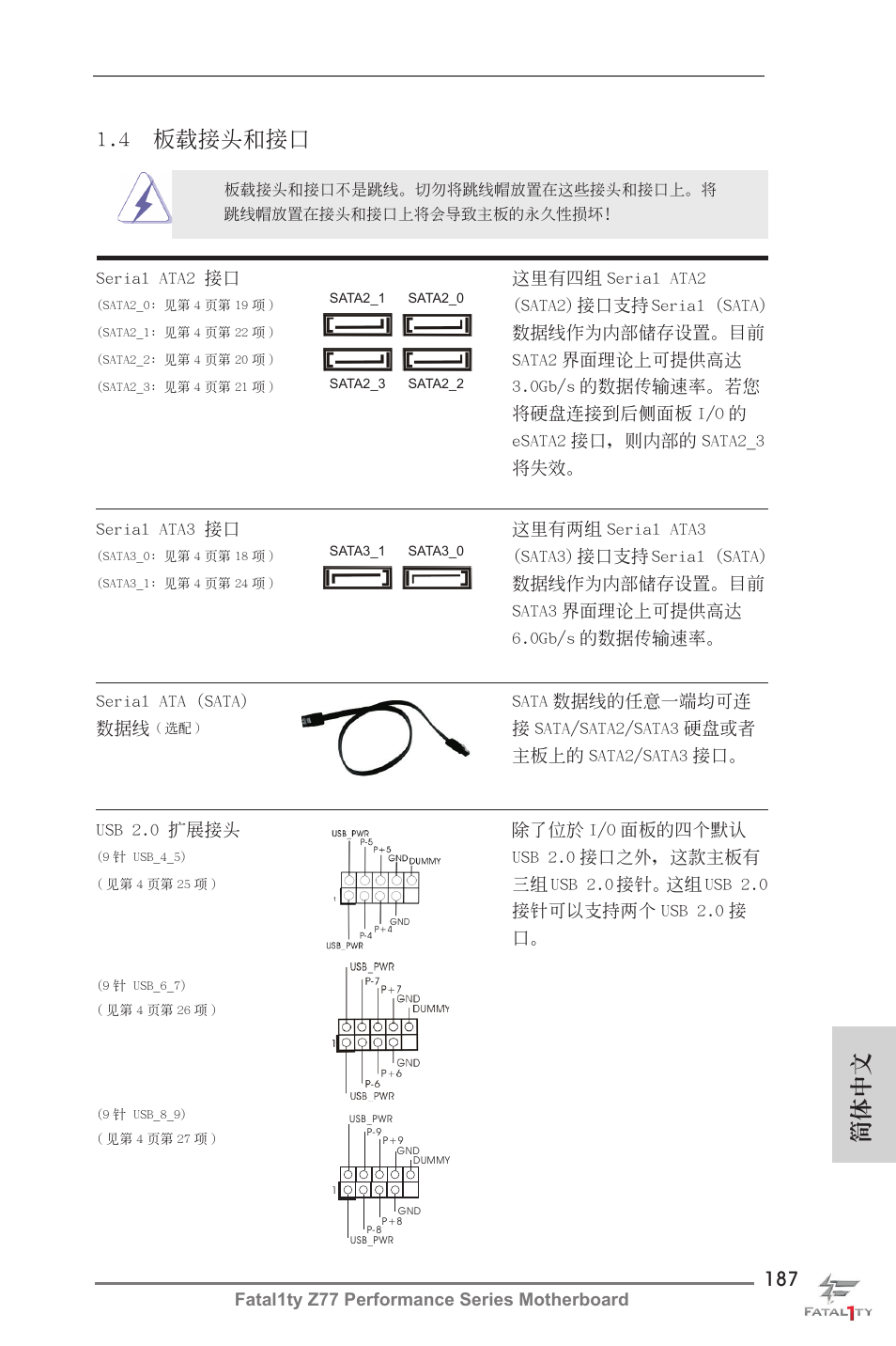 簡體中文, 4 板載接頭和接口 | ASRock Fatal1ty Z77 Performance User Manual | Page 187 / 219