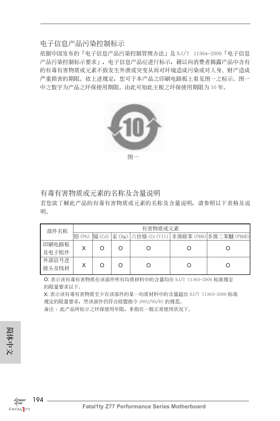 簡體中文 電子信息產品污染控制標示, 有毒有害物質或元素的名稱及含量說明 | ASRock Fatal1ty Z77 Performance User Manual | Page 194 / 219