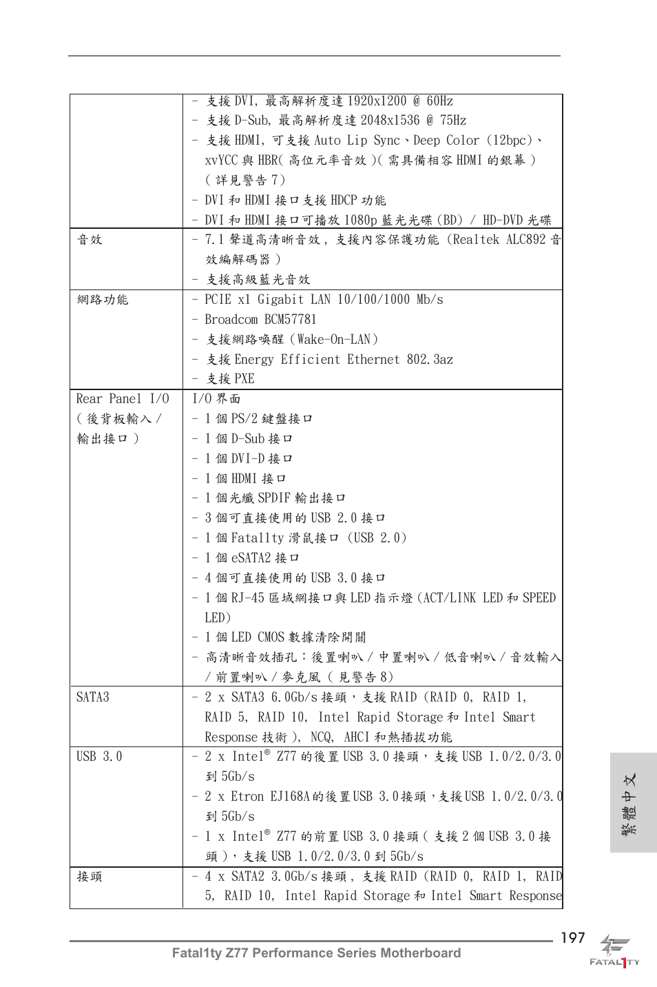 繁體中文 | ASRock Fatal1ty Z77 Performance User Manual | Page 197 / 219