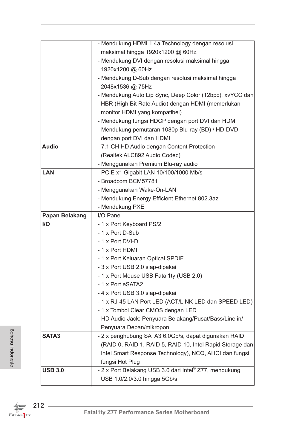 ASRock Fatal1ty Z77 Performance User Manual | Page 212 / 219