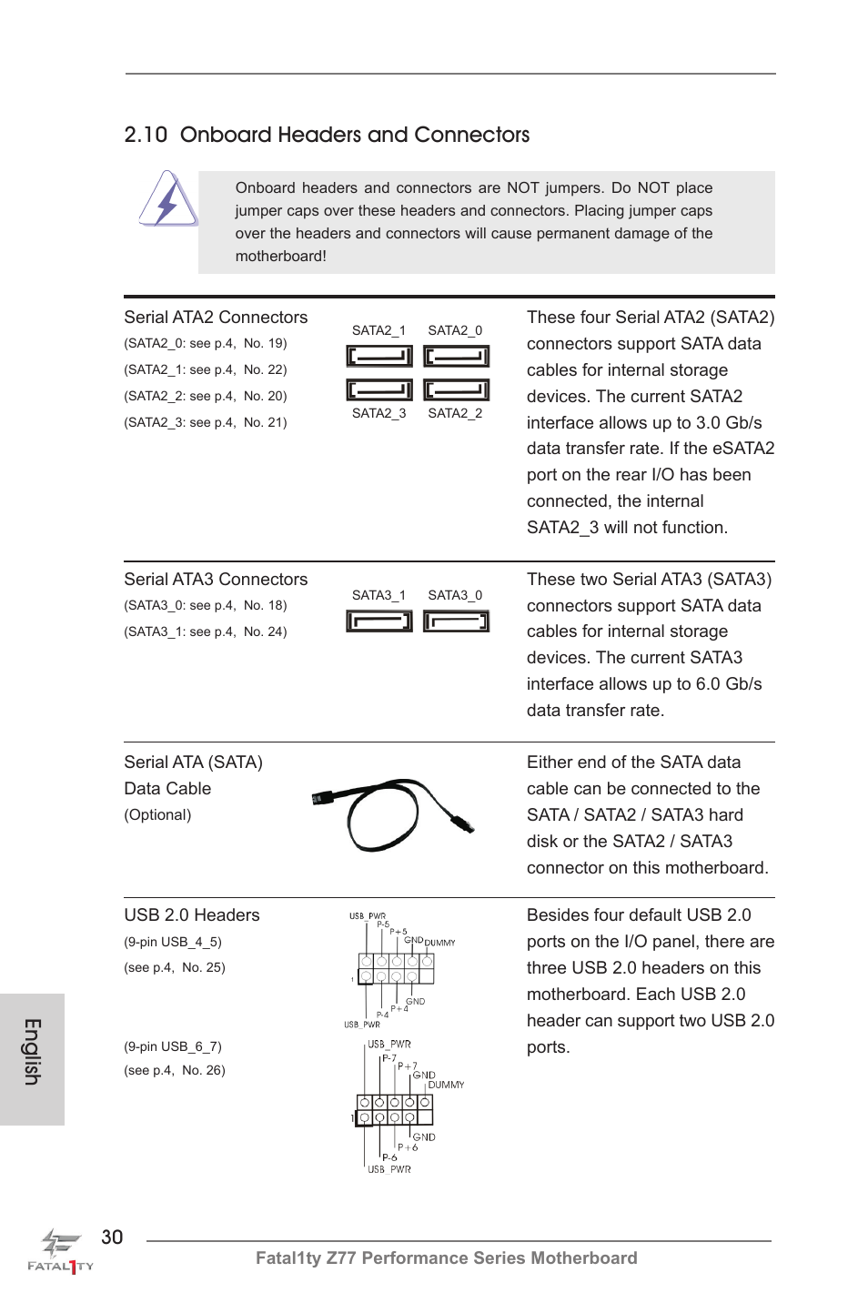 English 2.10 onboard headers and connectors | ASRock Fatal1ty Z77 Performance User Manual | Page 30 / 219