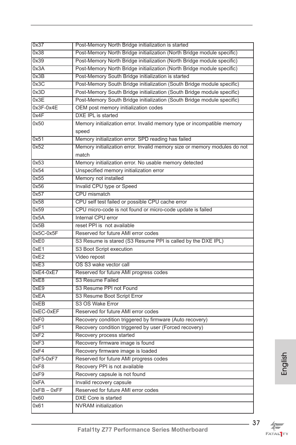 English | ASRock Fatal1ty Z77 Performance User Manual | Page 37 / 219