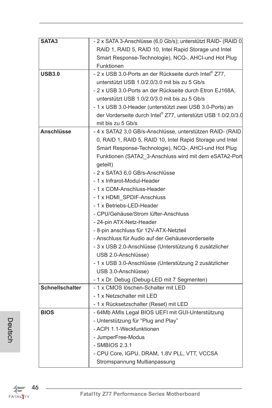 Deutsch | ASRock Fatal1ty Z77 Performance User Manual | Page 46 / 219