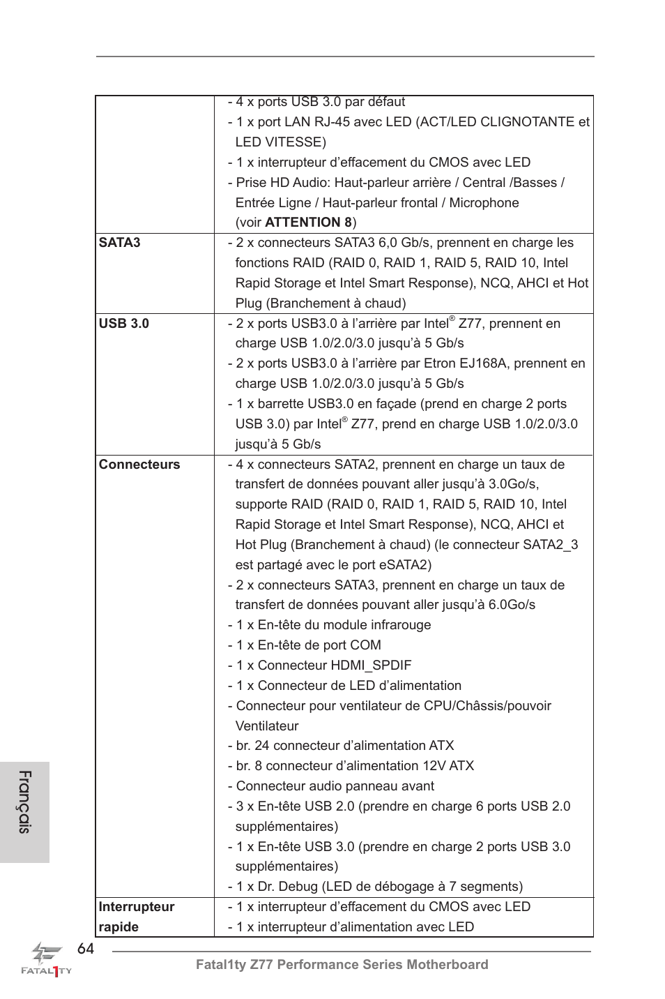 Français | ASRock Fatal1ty Z77 Performance User Manual | Page 64 / 219