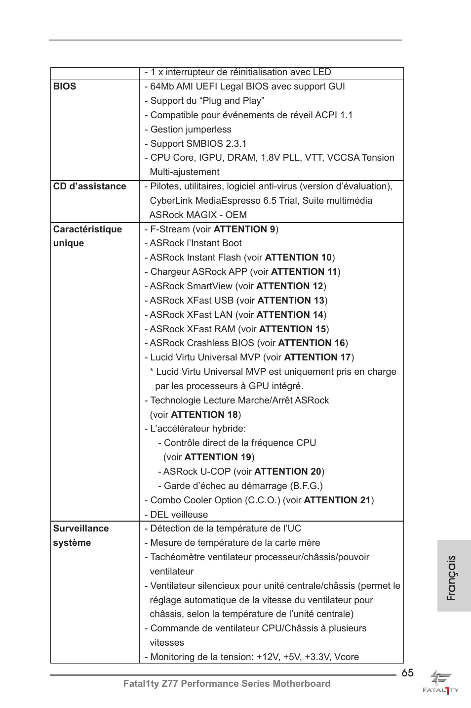 Français | ASRock Fatal1ty Z77 Performance User Manual | Page 65 / 219