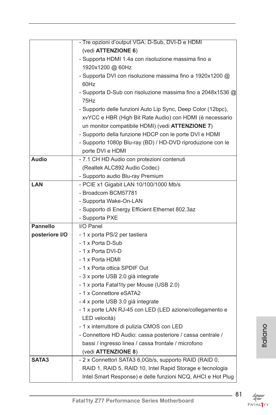 Italiano | ASRock Fatal1ty Z77 Performance User Manual | Page 81 / 219