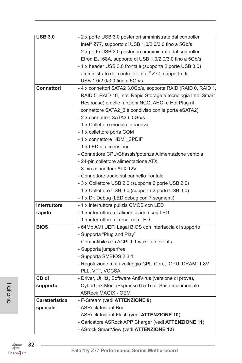 Italiano | ASRock Fatal1ty Z77 Performance User Manual | Page 82 / 219