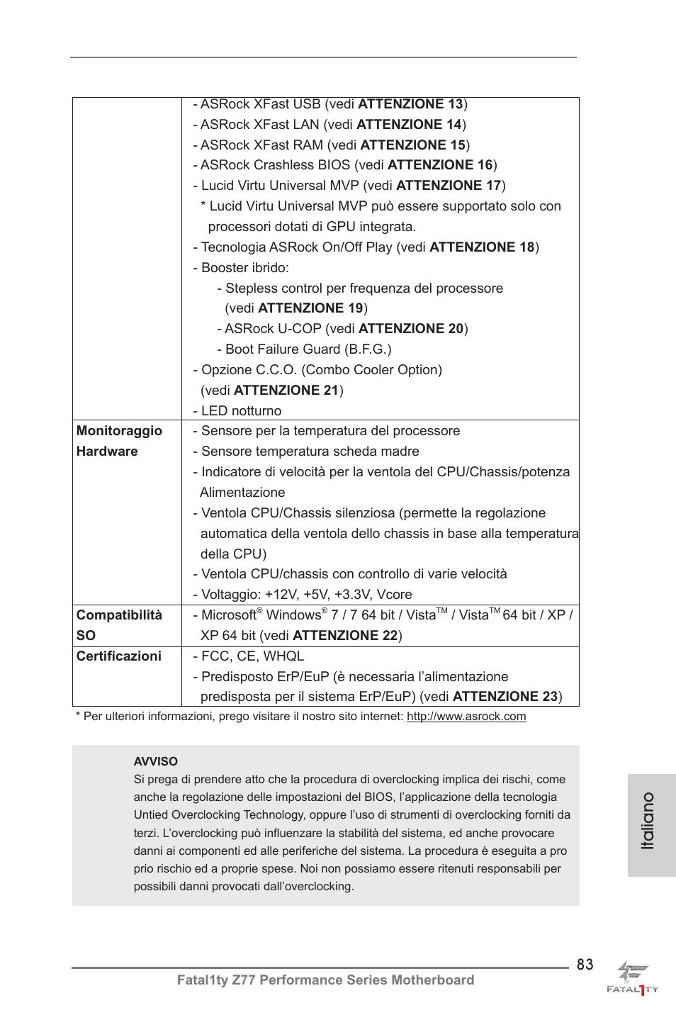 Italiano | ASRock Fatal1ty Z77 Performance User Manual | Page 83 / 219