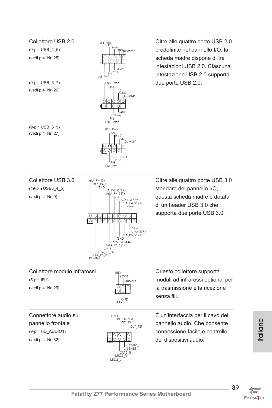 Italiano | ASRock Fatal1ty Z77 Performance User Manual | Page 89 / 219