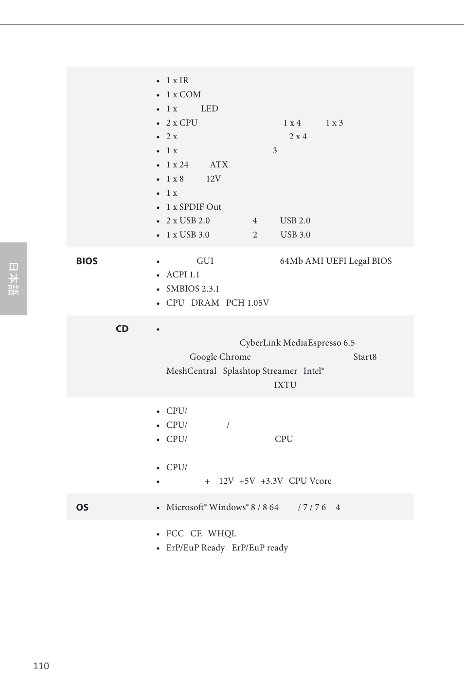 ASRock H87 Pro4 User Manual | Page 112 / 150