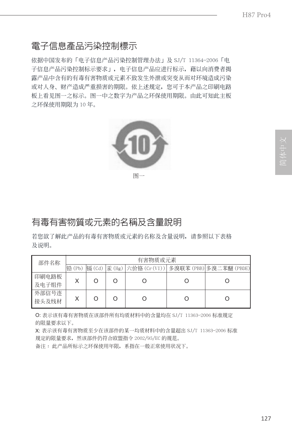 電子信息產品污染控制標示, 有毒有害物質或元素的名稱及含量說明, H87 pro4 | 简体中文 | ASRock H87 Pro4 User Manual | Page 129 / 150