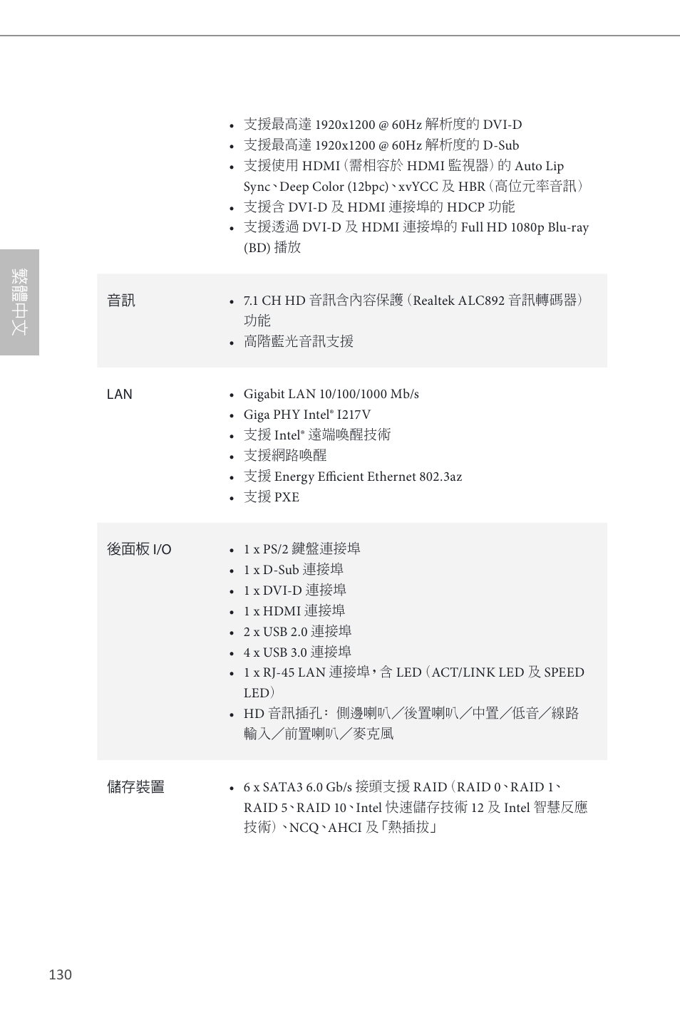 繁 體 中 文 | ASRock H87 Pro4 User Manual | Page 132 / 150